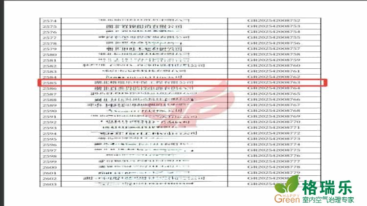 喜报！格瑞乐环保第三次荣获国家高新技术企业认定