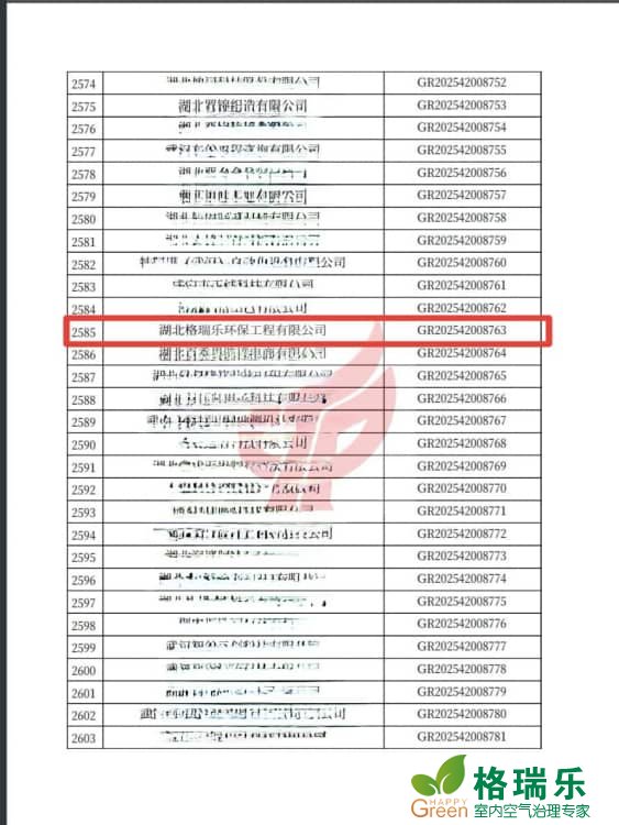 格瑞乐环保再次通过国家高新技术企业认定